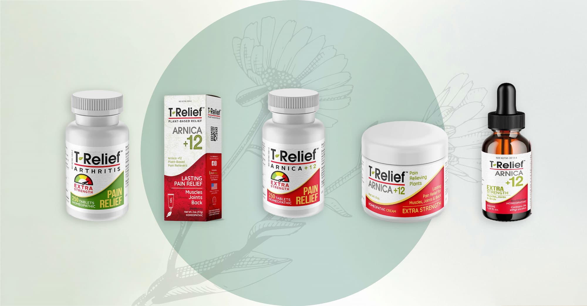 Which T-Relief is Right For Me?